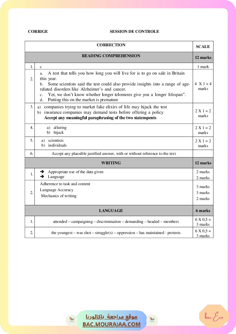 Corrigé controle anglais Bac 2016 – Section eco